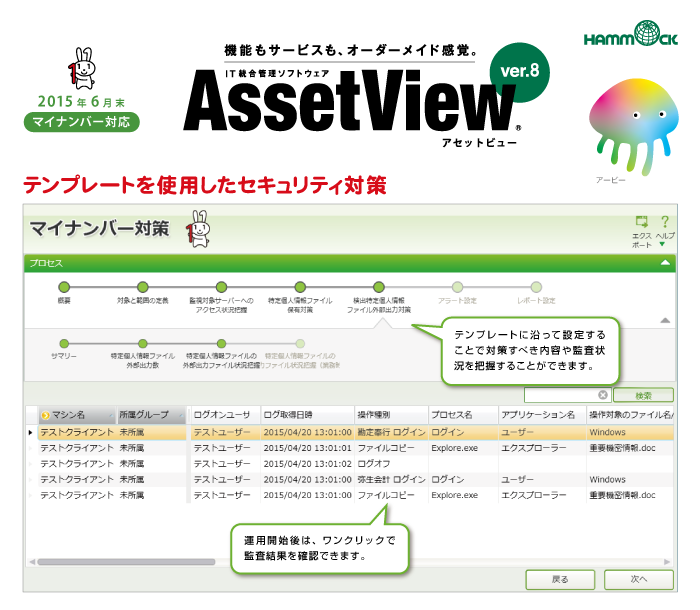 業界初！マイナンバーのセキュリティ対策ができる「AssetView」の新バージョンを発表