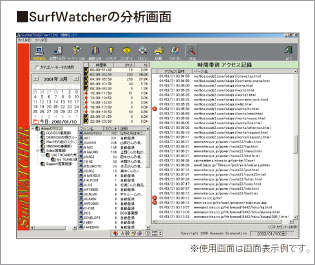 SurfWatcher 分析画面