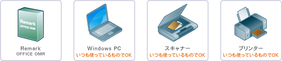 必要なもの