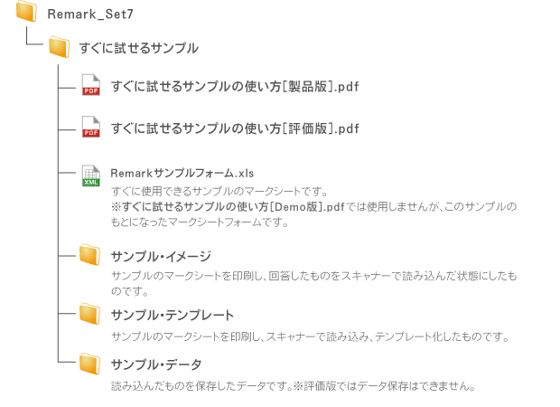 「すぐに試せるサンプル」