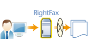 FAX業務を効率化！