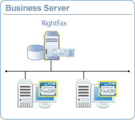 Business Server