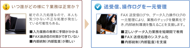 FAX送受信ログや、データ入力操作ログの一元管理により、業務のチェックを簡素化でき、内部統制環境を整えることを支援します。