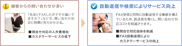 FAX受信と同時に自動返信する機能を備えているため、誤送信を無くし、問い合わせ対応コストを削減させます。