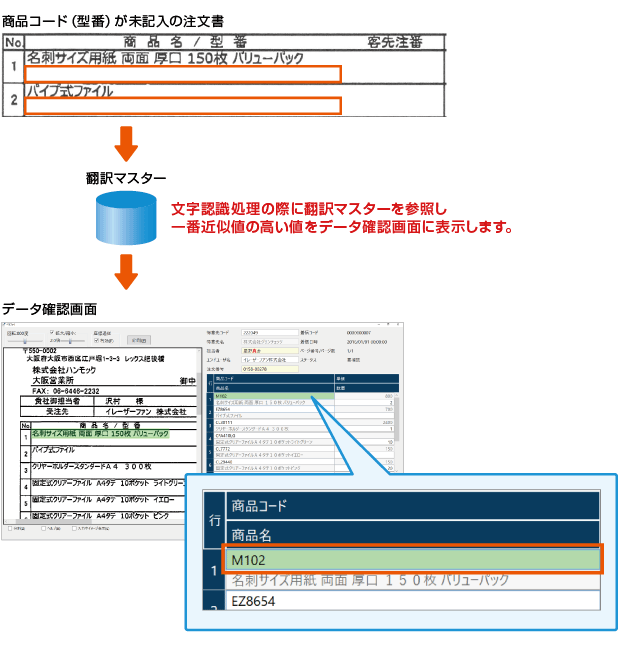 得意先別翻訳マスター