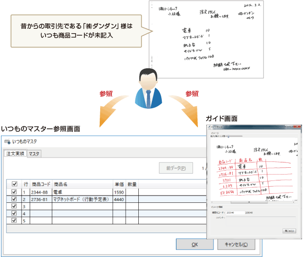 いつものマスター