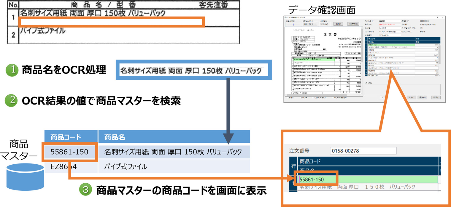 マスターを活用した変換処理