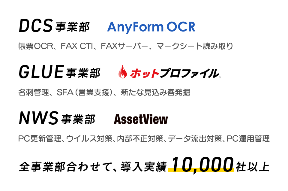 NWS事業部 GLUE事業部 DCS事業部 全事業部合わせて、導入実績10,000社以上
