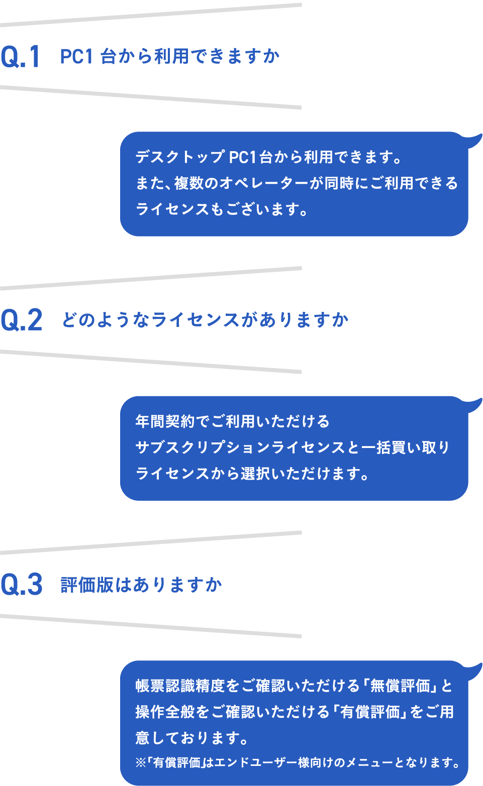 Q.1 PC1台から利用できますか デスクトップPC1台から利用できます。また、複数のオペレーターが同時にご利用できるライセンスもございます。 Q.2 どのようなライセンスがありますか 年間契約でご利用いただけるサブスクリプションライセンスと一括買い取りライセンスから選択いただけます。 Q.3 評価版はありますか 帳票認識精度をご確認いただける「無償評価」と操作全般をご確認いただける「有償評価」をご用意しております。※「有償評価」はエンドユーザー様向けのメニューとなります。