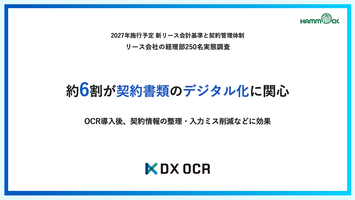 【2027年施行予定 新リース会計基準と契約管理体制 実態調査】約6割が契約書類のデジタル化に関心。OCR導入後、契約情報の整理・入力ミス削減などに効果。