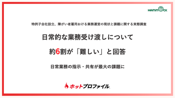【特例子会社設立、障がい者雇用おける実態調査​​】日常的な業務受け渡しについて​約6割が「難しい」と回答​
