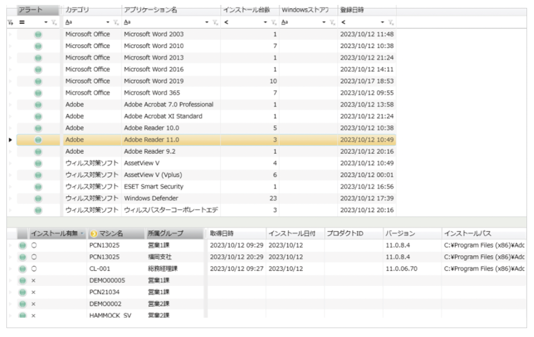 ソフトウェア情報収集