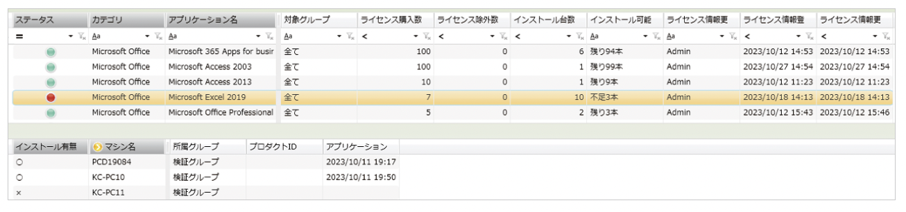 ソフトウェア情報収集