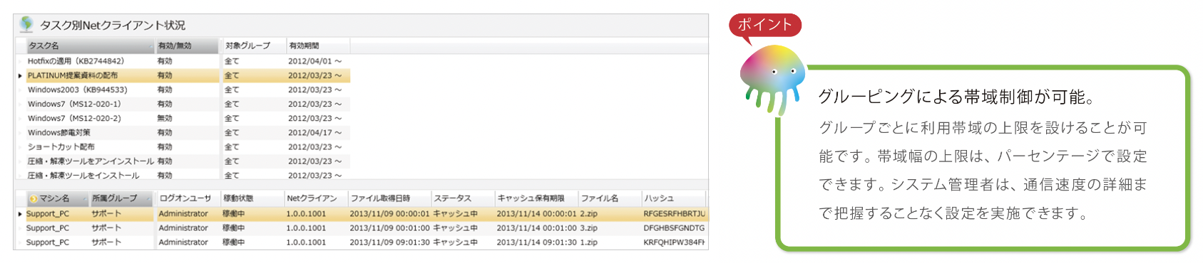 伝播状況の把握