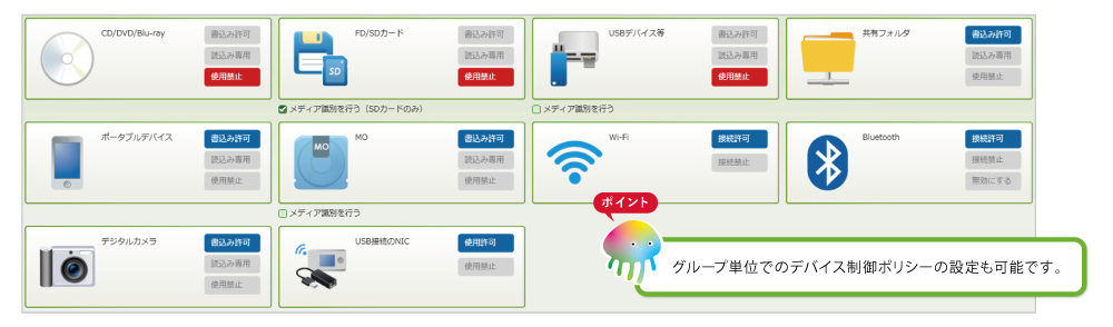 かんたんに設定