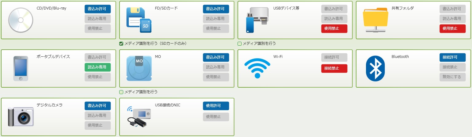 デバイスの許可設定​