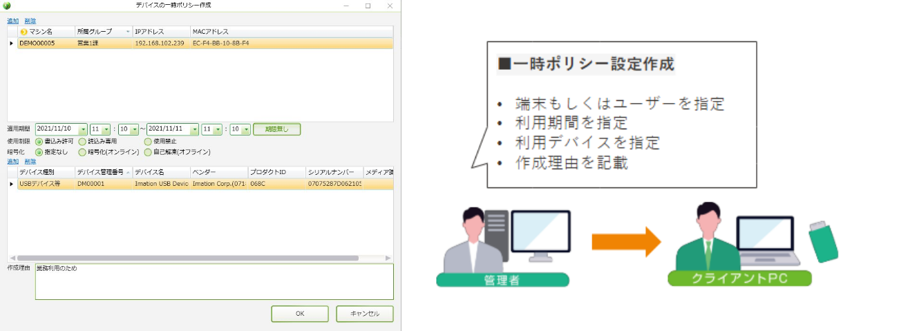 メディア識別