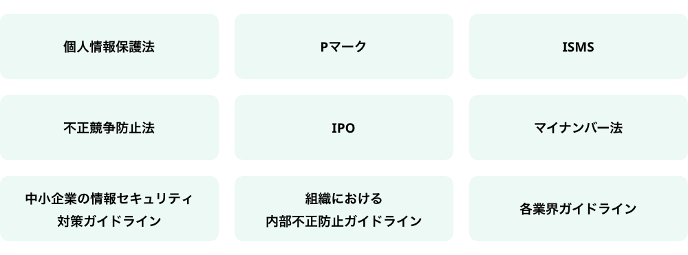 個人情報保護法、Pマーク、ISMS、不正競争防止法、IPO、マイナンバー法、中小企業の情報セキュリティ対策ガイドライン、組織における内部不正防止ガイドライン、各業界ガイドライン