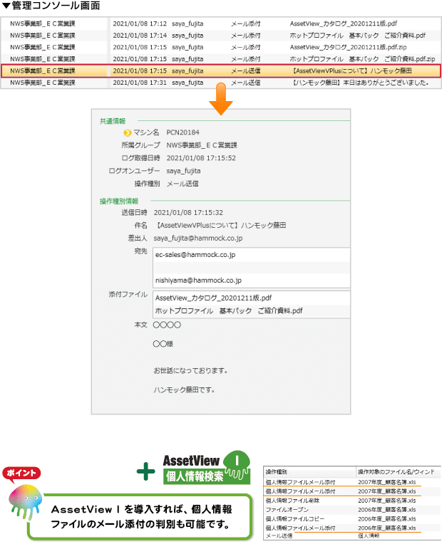 メール送信ログ取得が可能