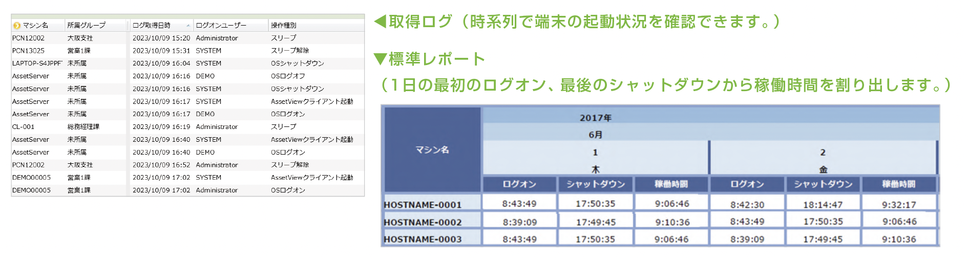 PCの起動ログから隠れ残業を発見