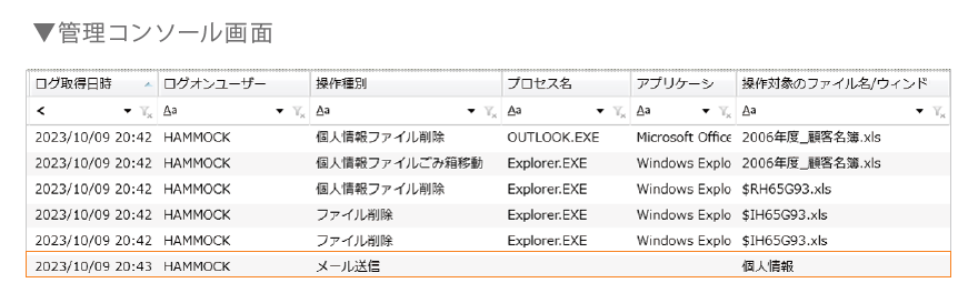 添付ファイルの中身も確認