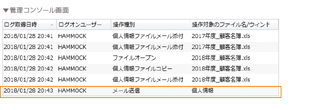 添付ファイルの中身も確認