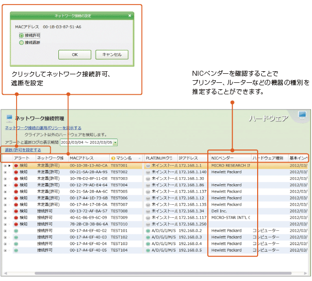 ネットワーク機器の自動追加が可能