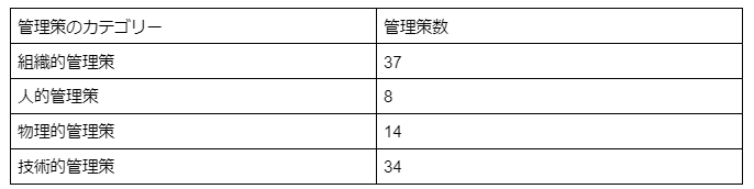 スクリーンショット 2024-06-05 135724.png