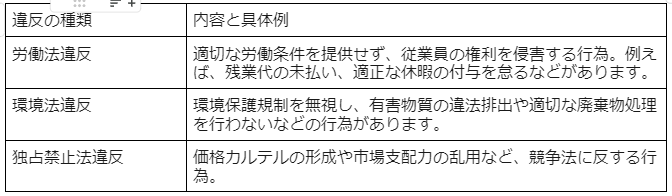 スクリーンショット 2024-07-18 113604.png