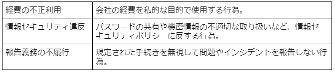 スクリーンショット 2024-07-18 114024.png