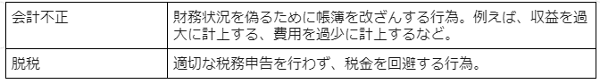 スクリーンショット 2024-07-18 114143.png