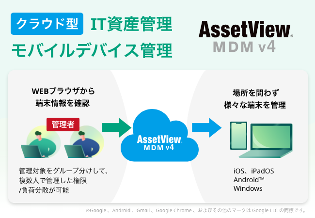 教育情報セキュリティポリシーに関するガイドライン 対応