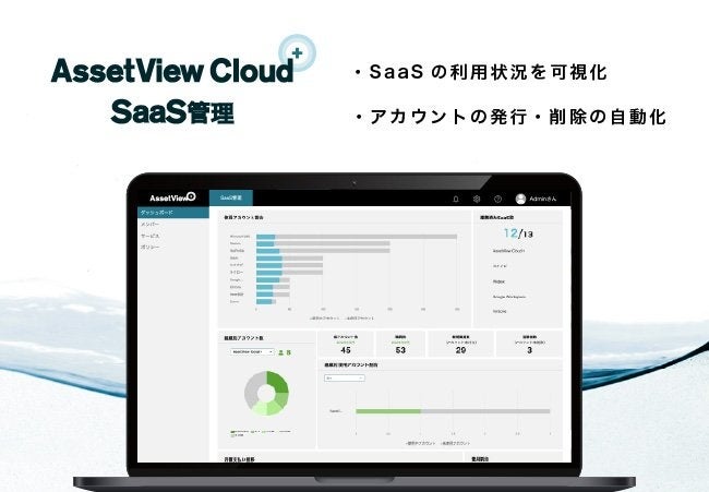 人事情報に紐づけてSaaSの利用・管理状況を可視化「AssetView Cloud ＋ SaaS管理」