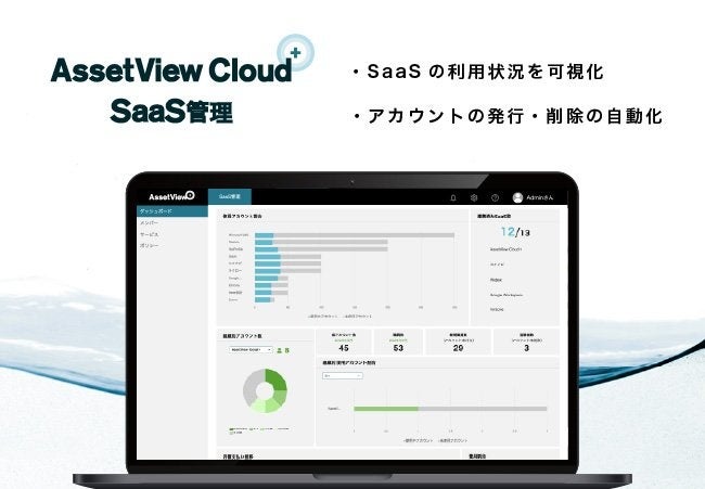 人事情報に紐づけてSaaSの利用・管理状況を可視化「AssetView Cloud + SaaS管理」