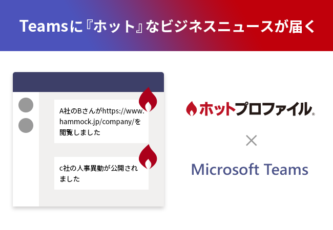 ホットプロファイル×Teams