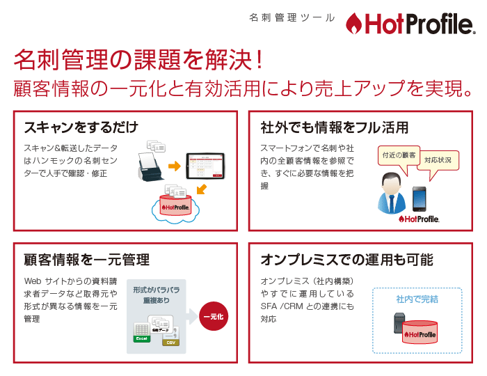 名刺管理ツール「HotProfile」を販売開始