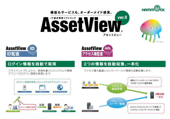 マイナンバーのセキュリティ対策に多数の導入実績がある「AssetView」の新製品を発表
