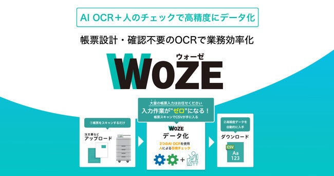 帳票設計・確認不要のOCR