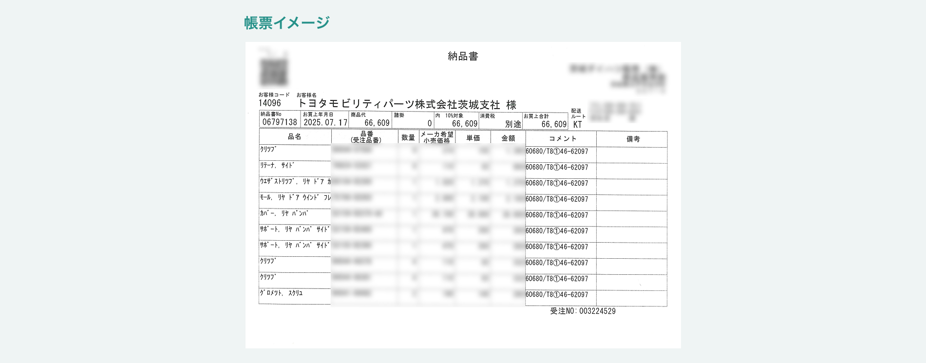 トヨタモビリティパーツ株式会社茨城支社　インタビュー写真