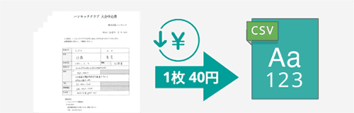 業界最安値1枚40円でデータ化!