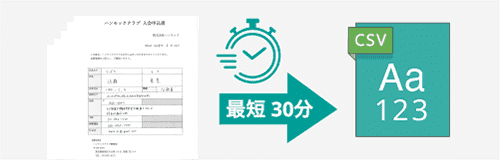 データ化時間はわずか30分!