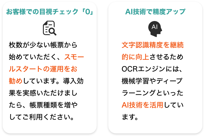 お客様での目視チェック「0」・AI技術で精度アップ