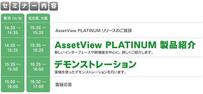 AssetView PLATINUM 特別セミナー内容