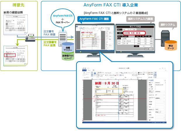 FAX受注システム概要