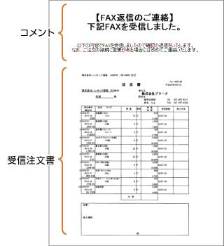 返信サンプル