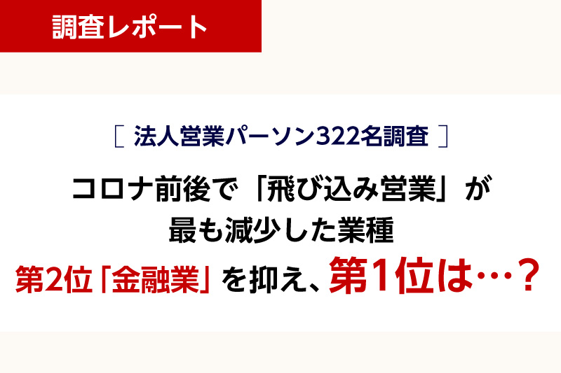 【法人営業パーソン322名調査】コロナ前後で「飛び込み営業」が最も減少した 業種、第2位「金融業」を抑え、第1位は・・・？