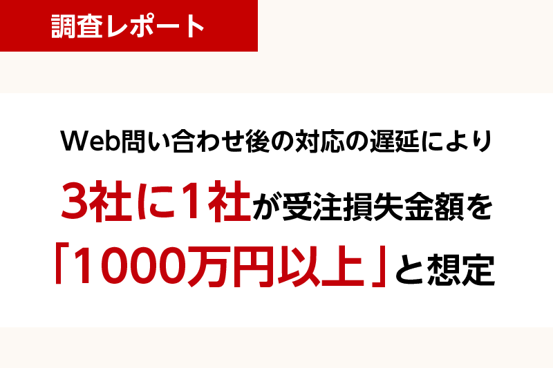 【営業窓口の実態調査】Web問い合わせ後の対応の遅延により、3社に1社が受注損失金額を「1000万円以上」と想定
「営業担当者への割り当て」や「顧客情報の共有」がスムーズにいかないとの声多数