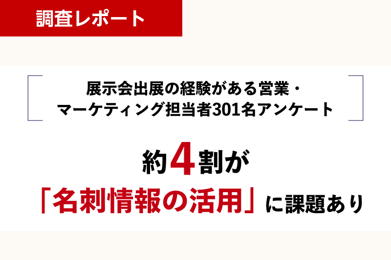 約4割がコロナ禍と比較して出展数を増加。一方で、取得した「名刺情報の活用」に課題あり 〜展示会出展の経験がある営業・マーケティング担当者301名アンケート〜