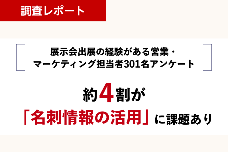 【展示会出展の実態調査】約4割がコロナ禍と比較して出展数を増加。一方で、取得した「名刺情報の活用」に課題あり