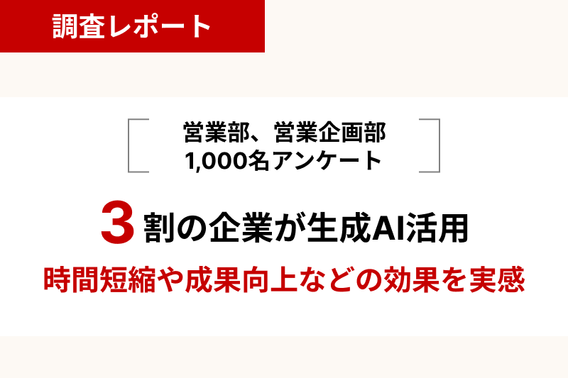 【生成AIの営業活用】3割の企業が生成AI活用、時間短縮や成果向上などの効果を実感〜営業部、営業企画部1,000名を対象に、生成AIの営業活用に関するアンケート〜